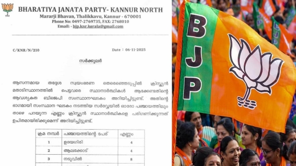 Rajeev Chandra Sekhar Rajeev Chandra Sekhar