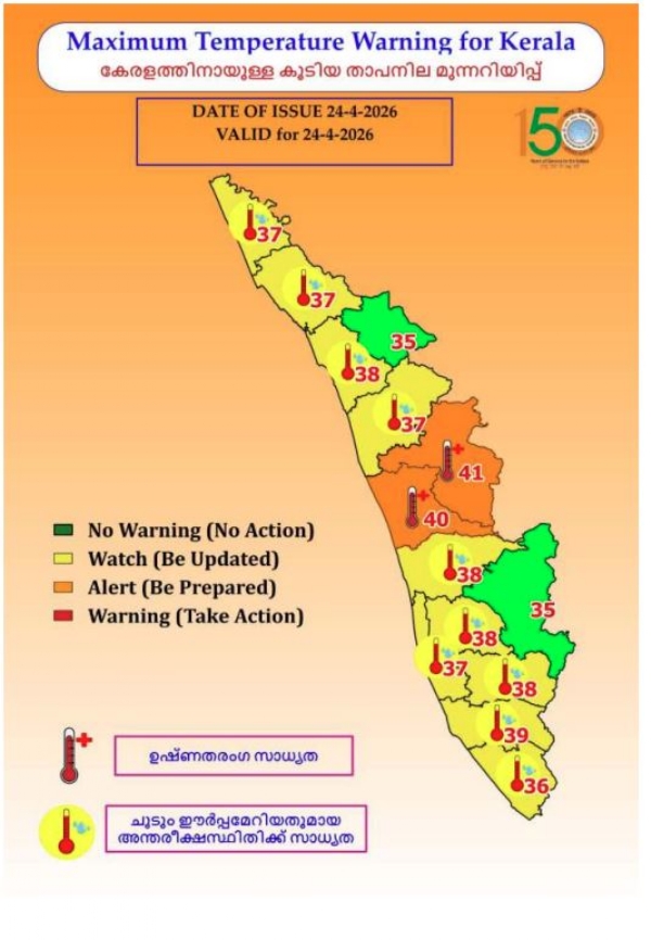 ഉഷ്ണതരംഗം