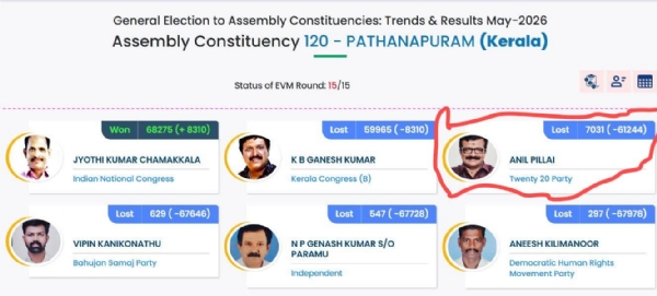കെ ബി ഗണേഷ് കുമാർ