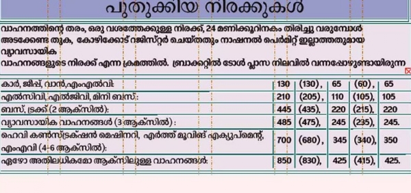 ഒളവണ്ണ ടോൾ പ്ലാസയിൽ നിരക്കുകൾ പുതുക്കി; പ്രാദേശിക വാഹനങ്ങൾക്കും വ്യാവസായിക വാഹനങ്ങൾക്കും പുതിയ നിബന്ധനകൾ