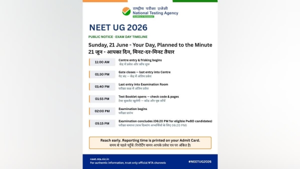 NEET UG 2026 NEET UG 2026