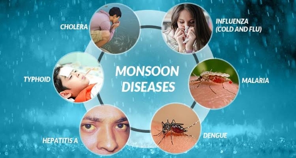 മഴക്കാല രോഗങ്ങൾ മഴക്കാല രോഗങ്ങൾ