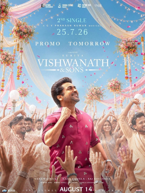 surya
