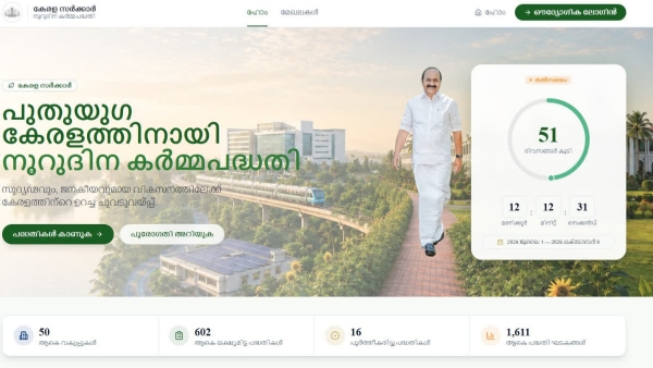 UDF GOVERNMENT KERALA