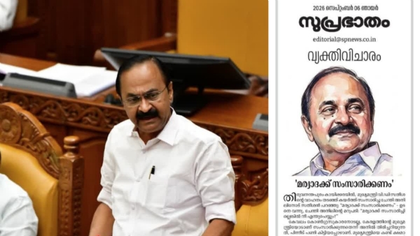 ISLAMIC WOMEN RIGHTS DEBATE KERALA